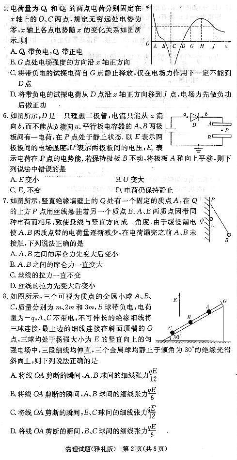 2019届湖南省长沙市雅礼中学高三上学期月考二物理试题 PDF版02