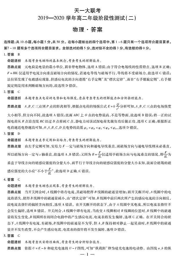 2019-2020学年河南省天一大联考高二上学期阶段性测试（二）物理试题 PDF版01