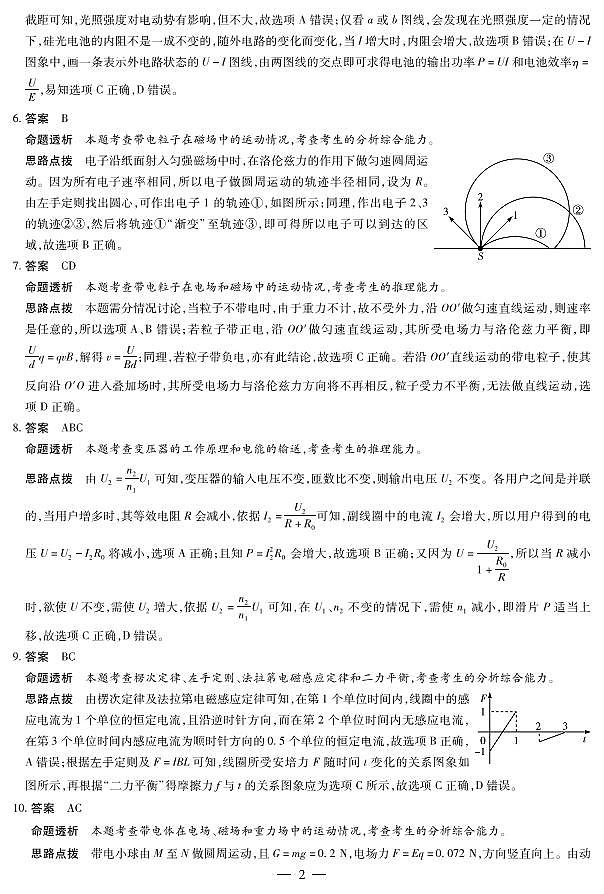 2019-2020学年河南省天一大联考高二上学期阶段性测试（二）物理试题 PDF版02