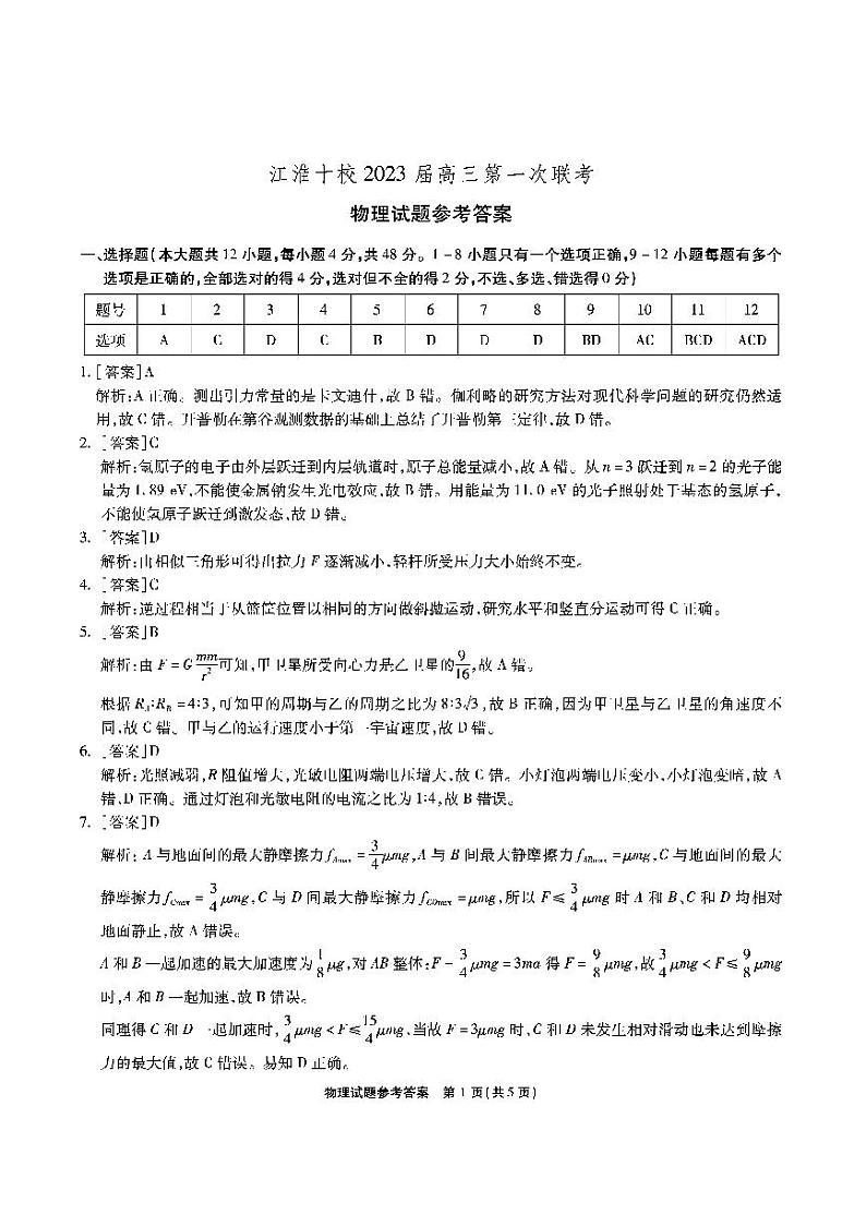 2023届安徽省江淮十校高三上学期第一次联考试题（9月） 物理 PDF版01