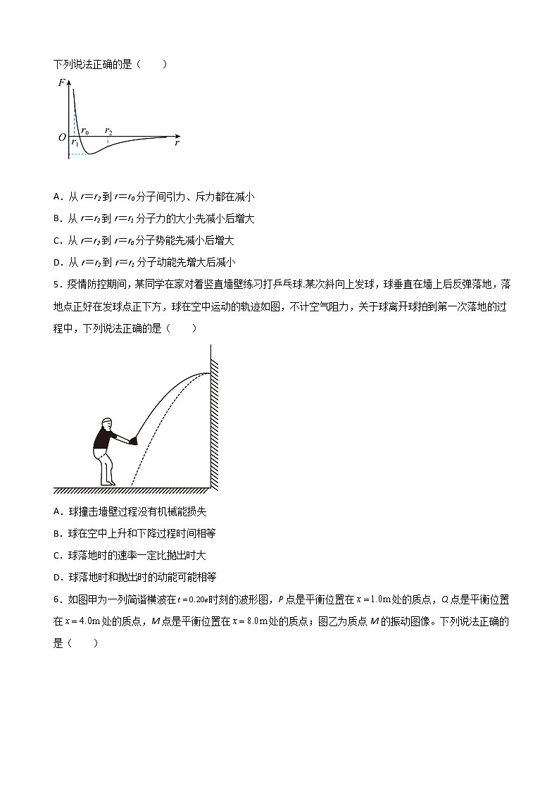 2023届辽宁省实验中学六校高三上学期期初考试 物理（word版）第2页