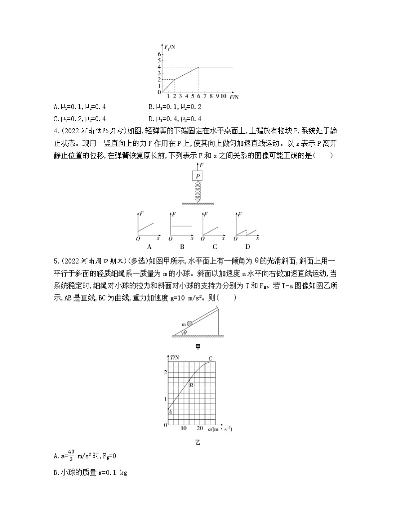 4.5牛顿运动定律的应用拓展训练02