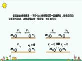 1.4实验：验证动量守恒定律（课件+教案）