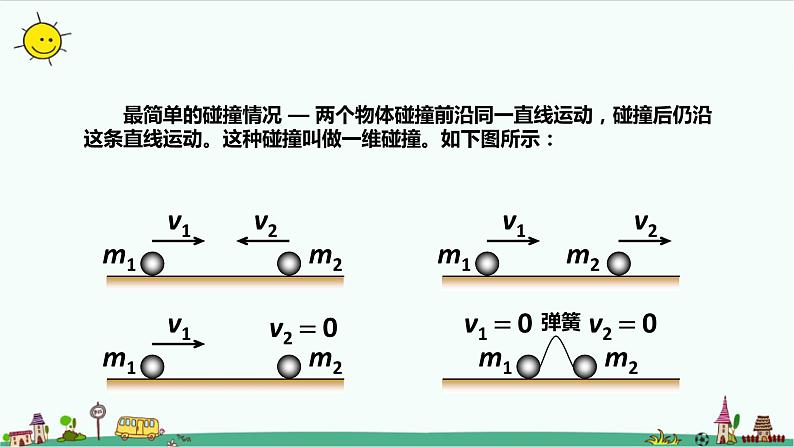 1.4实验：验证动量守恒定律（课件+教案）03