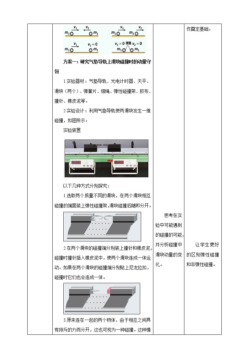 1.4实验：验证动量守恒定律（课件+教案）02