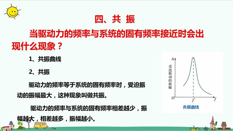 2.6受迫振动 共振课件+教案06