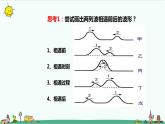 3.4波的干涉课件+教案