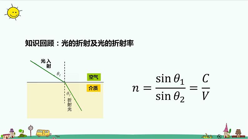 4.2全反射课件+教案03