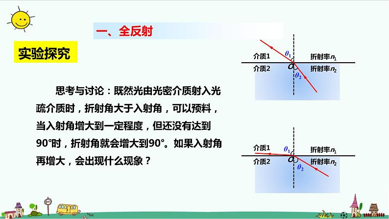 4.2全反射课件+教案05