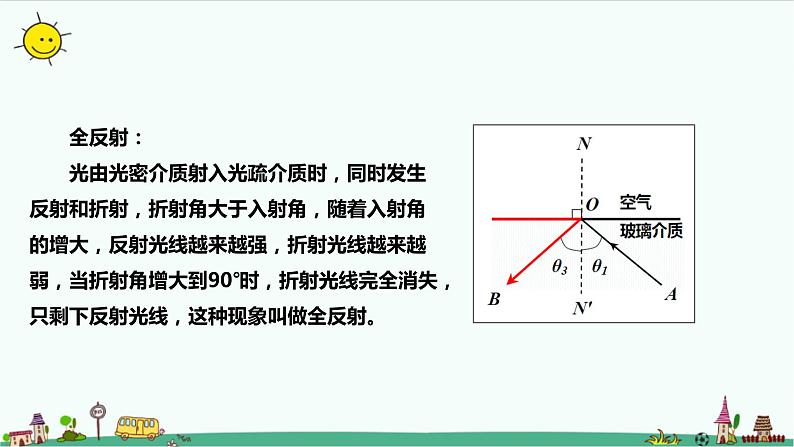 4.2全反射课件+教案06