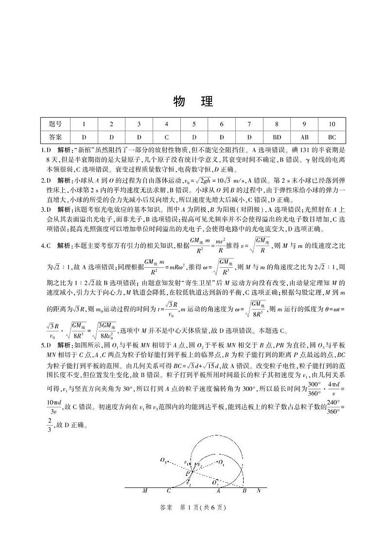 河北省示范性高中2022-2023学年高三上学期第一次调研考试物理答案第1页