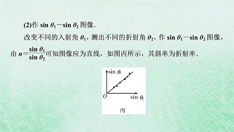 2023版高考物理一轮总复习专题12机械振动光学实验13测定玻璃的折射率课件06