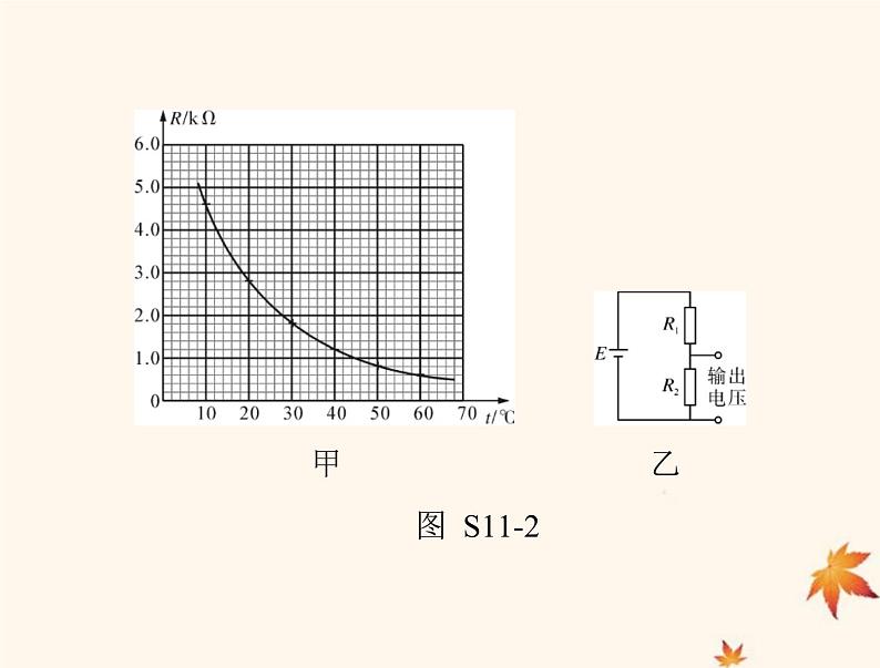 2023版高考物理一轮总复习第十二章实验十一传感器的简单使用课件07