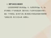 2022_2023學(xué)年新教材高中物理第二章氣體固體和液體習(xí)題課理想氣體的狀態(tài)方程及狀態(tài)變化圖像課件新人教版選擇性必修第三冊(cè)
