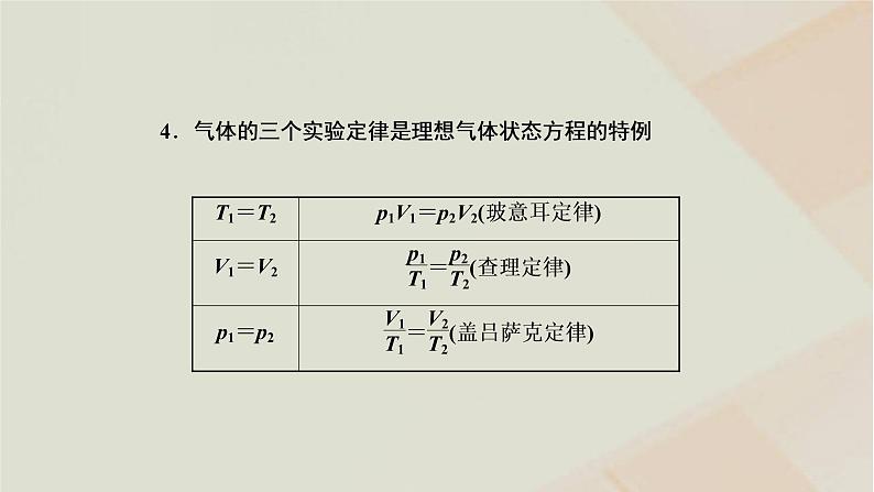 2022_2023学年新教材高中物理第二章气体固体和液体习题课理想气体的状态方程及状态变化图像课件新人教版选择性必修第三册05