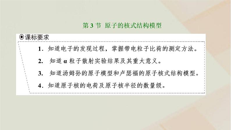 2022_2023学年新教材高中物理第四章原子结构和波粒二项性第3节原子的核式结构模型课件新人教版选择性必修第三册01