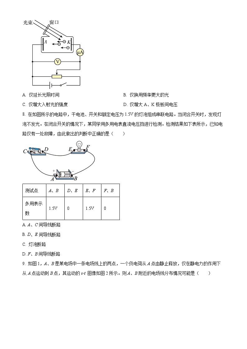 2022北京市石景山高二下学期期末考试物理试题含解析03