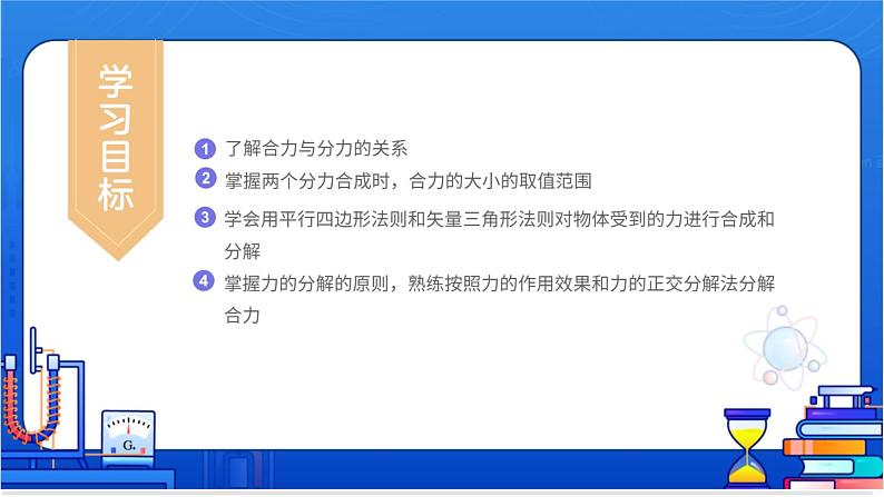 力的合成与分解【基础版】 课件03