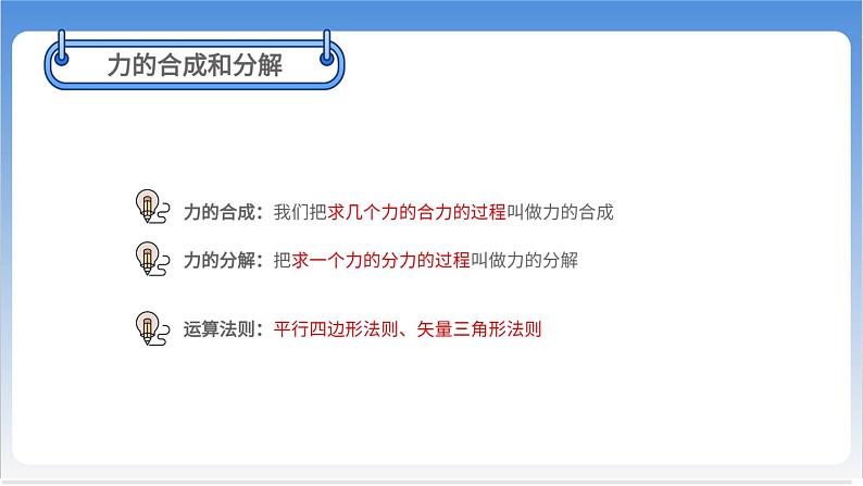 力的合成与分解【基础版】 课件07