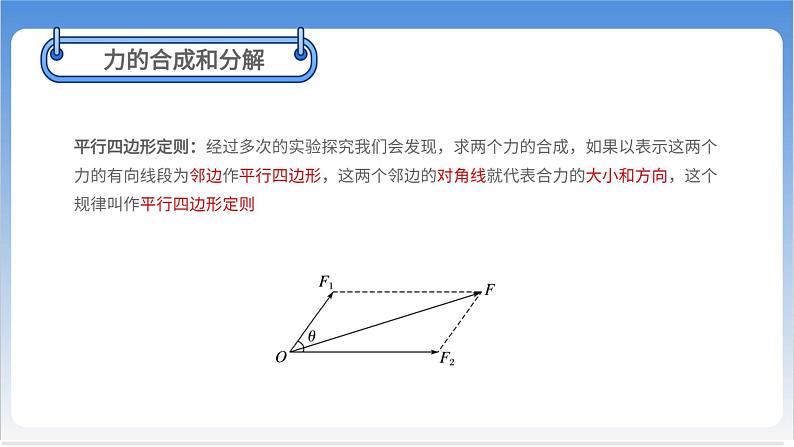 力的合成与分解【基础版】 课件08