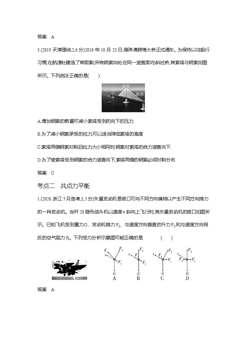 高考专题二相互作用习题WORD版第3页
