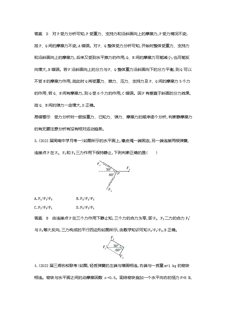 高考专题二相互作用专题检测第2页