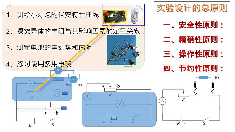 2023届高考物理专题复习：电学实验 课件第2页