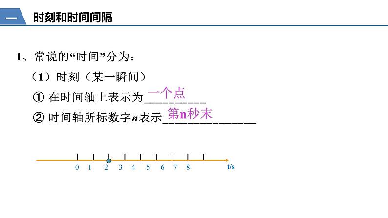 温馨小物 1.2 时间 位移 课件-2022-2023学年高一上学期物理人教版（2019）必修第一册第3页