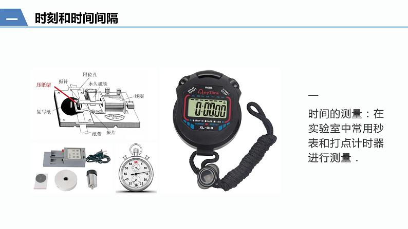 温馨小物 1.2 时间 位移 课件-2022-2023学年高一上学期物理人教版（2019）必修第一册第6页