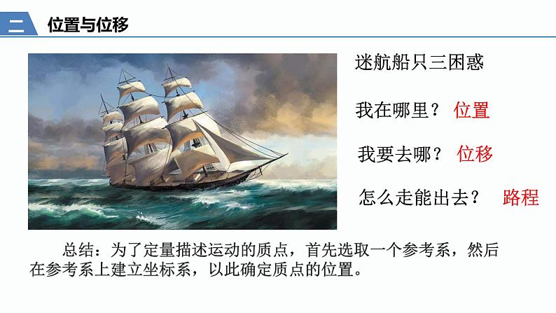 温馨小物 1.2 时间 位移 课件-2022-2023学年高一上学期物理人教版（2019）必修第一册第7页