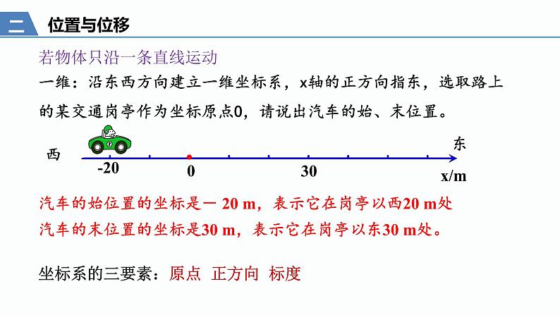 温馨小物 1.2 时间 位移 课件-2022-2023学年高一上学期物理人教版（2019）必修第一册第8页