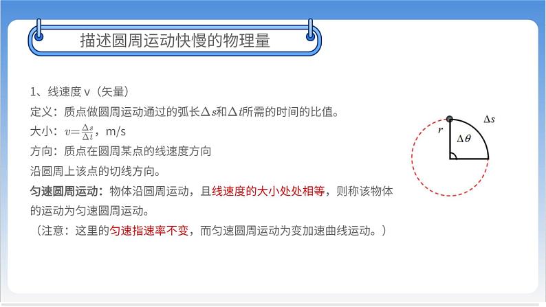 圆周运动章末总结【基础版】第5页