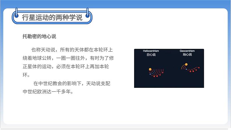 行星的运动【基础版】 课件05