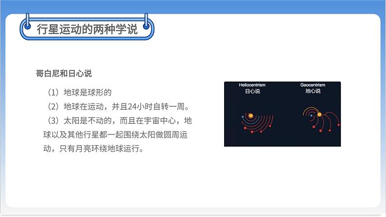行星的运动【基础版】 课件06