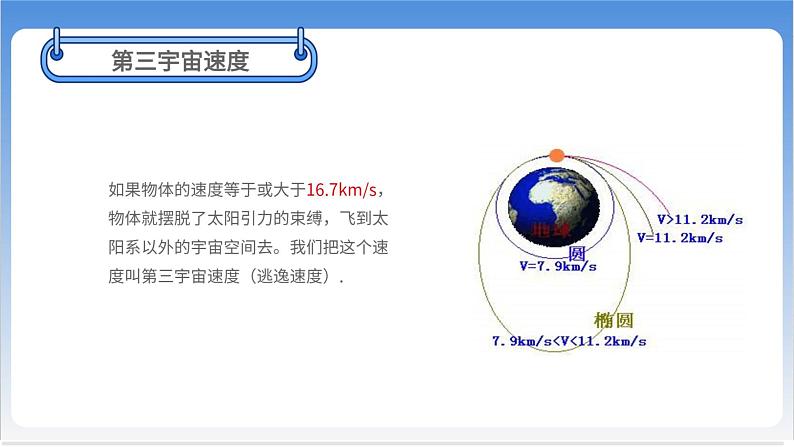 宇宙航行【基础版】 课件08