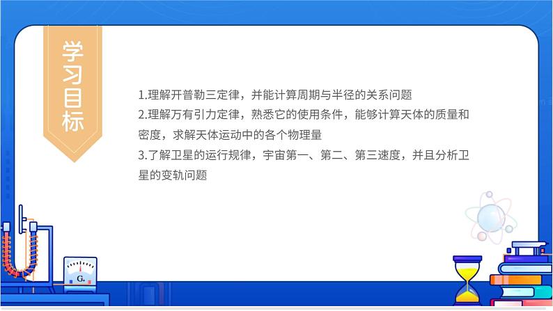 万有引力与宇宙航行章末总结【基础版】 课件03