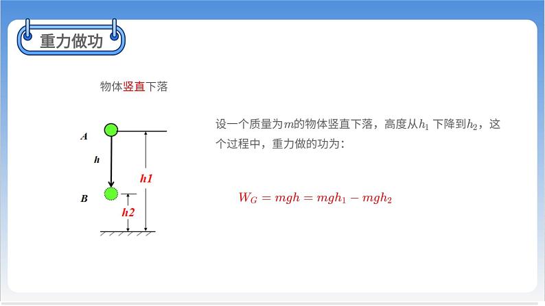 重力势能【基础版】第5页