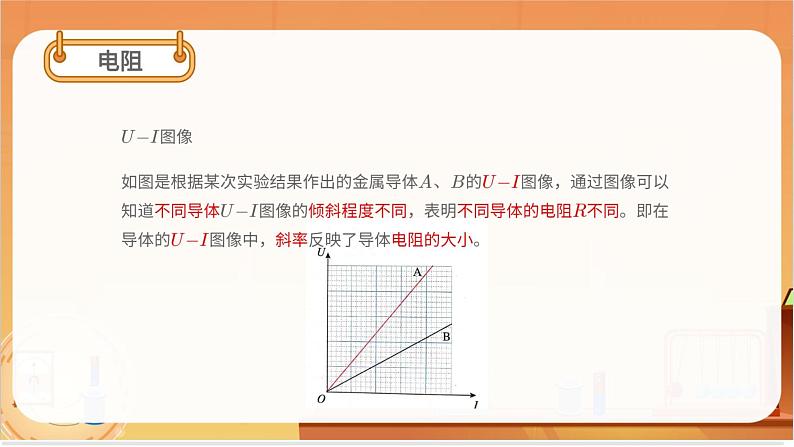 导体的电阻第6页