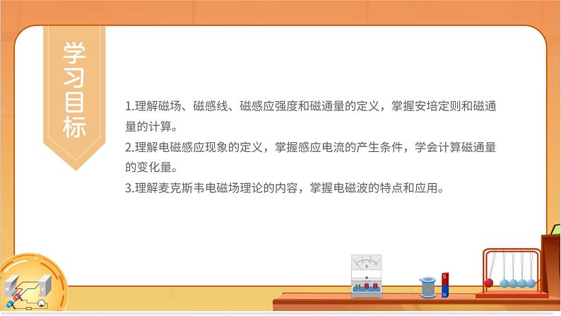 电磁感应与电磁波初步章末总结第3页