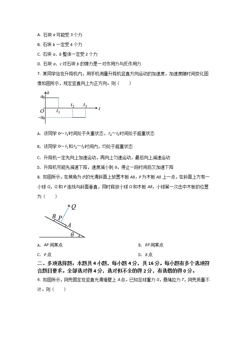 2021-2022学年山东省滨州市高一上学期期末考试物理试卷第3页