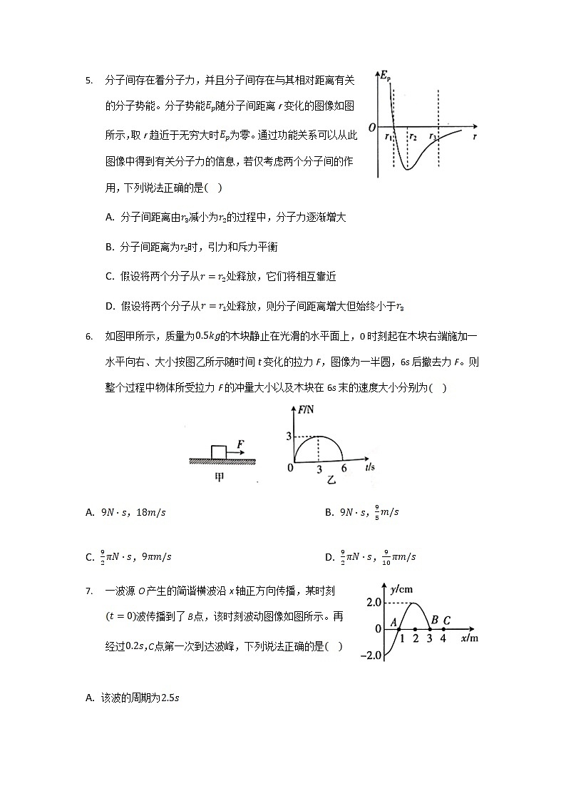 2021-2022学年安徽省桐城市桐城中学高二下学期月考（十四）物理试题（Word版）第3页