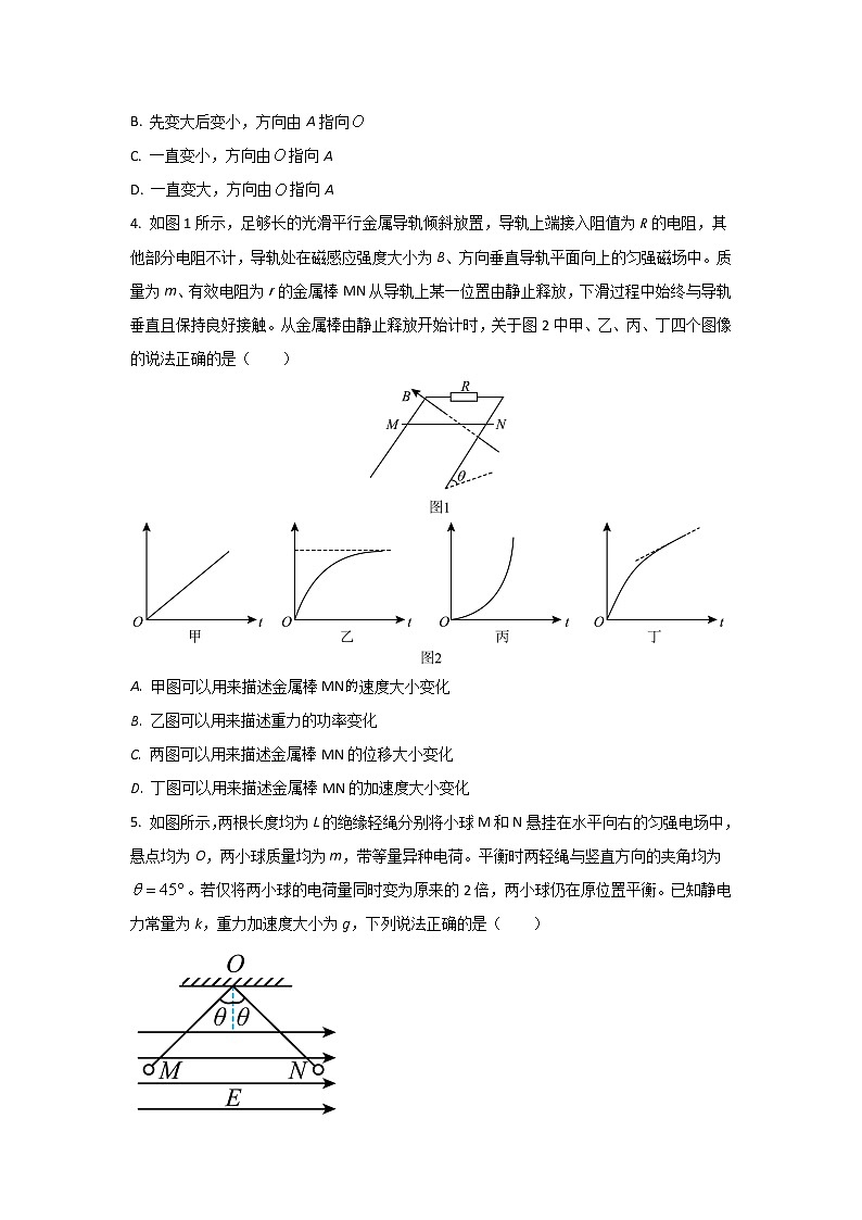 2021-2022学年河南省濮阳市高二上学期期末学业质量检测物理试题（Word版）第2页