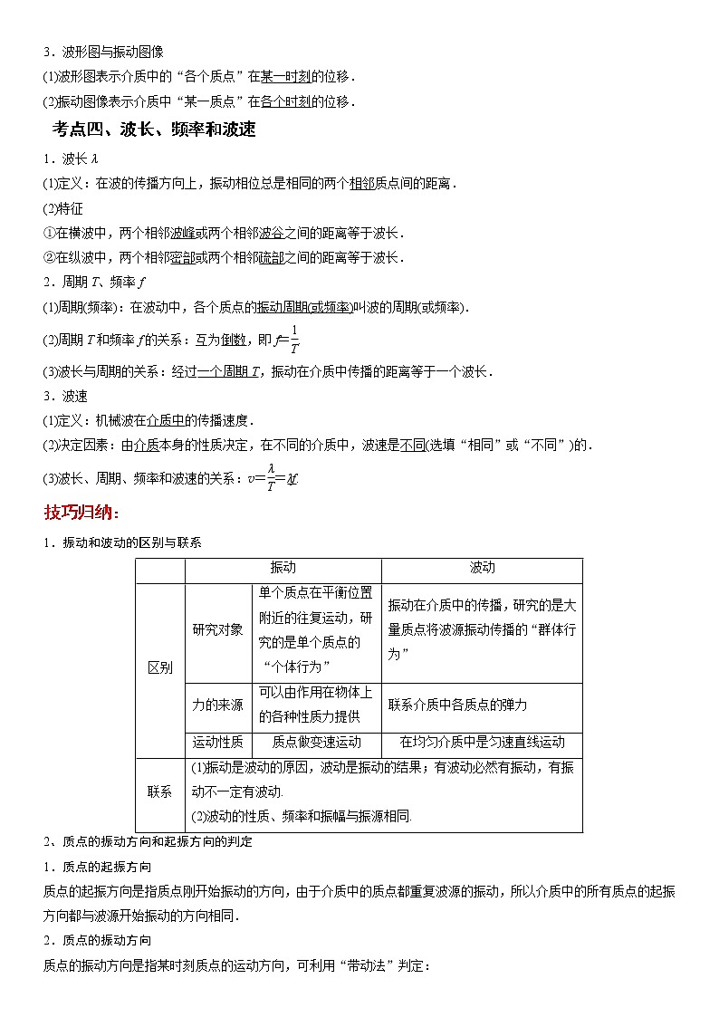 3.3.2 波的形成和波的描述-2022-2023学年高二物理精讲与精练高分突破考点专题系列（人教版2019选择性必修第一册）02