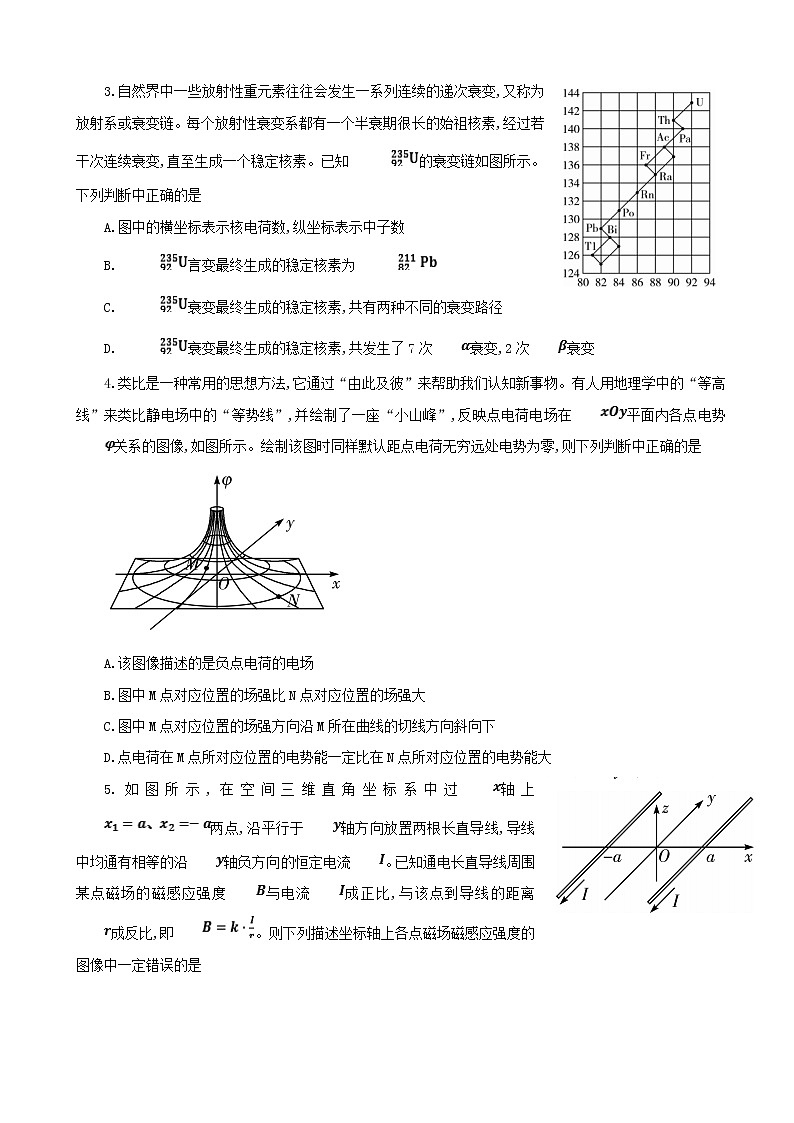 2023届安徽省卓越县中联盟高三上学期开学考试-物理试题（word版）02