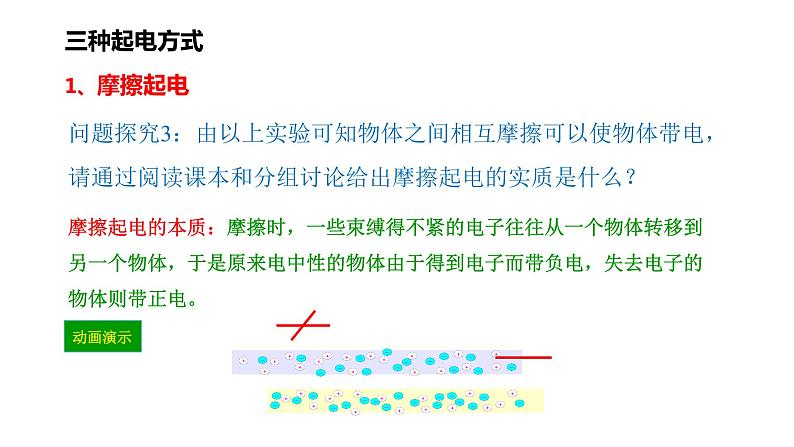 9.1 电荷-2022-2023学年高一物理同步备课精选课件（人教版2019必修第三册)06