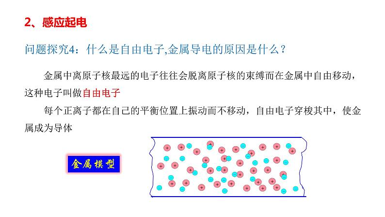 9.1 电荷-2022-2023学年高一物理同步备课精选课件（人教版2019必修第三册)08