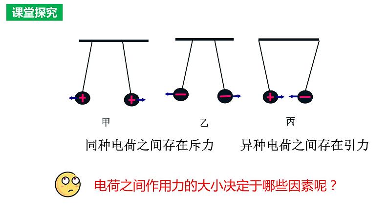 9.2 库仑定律-2022-2023学年高一物理同步备课精选课件（人教版2019必修第三册)04