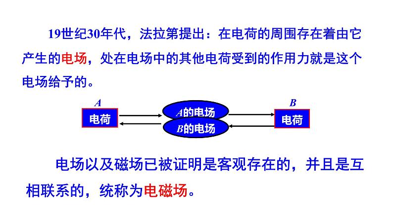 9.3 电场 电场强度-2022-2023学年高一物理同步备课精选课件（人教版2019必修第三册)05