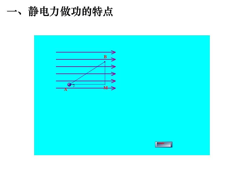 §10.1电势能和电势第7页