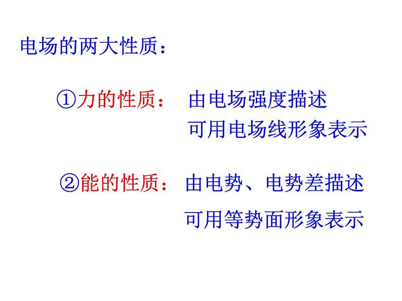 10.3 电势差与电场强度的关系-2022-2023学年高一物理同步备课精选课件（人教版2019必修第三册)第3页